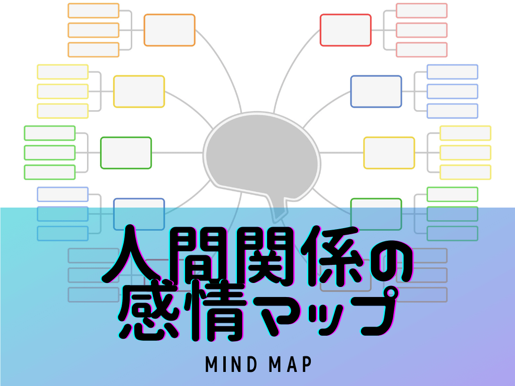 mindmap