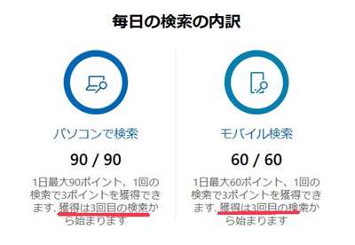 ３回目から検索ポイント